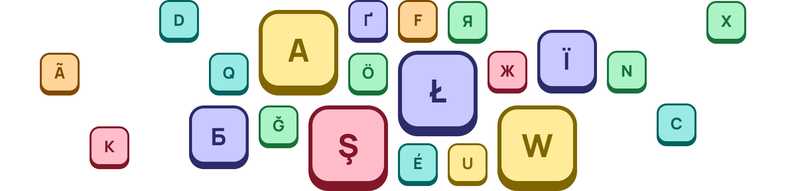 test de vitesse clavier dactylographie