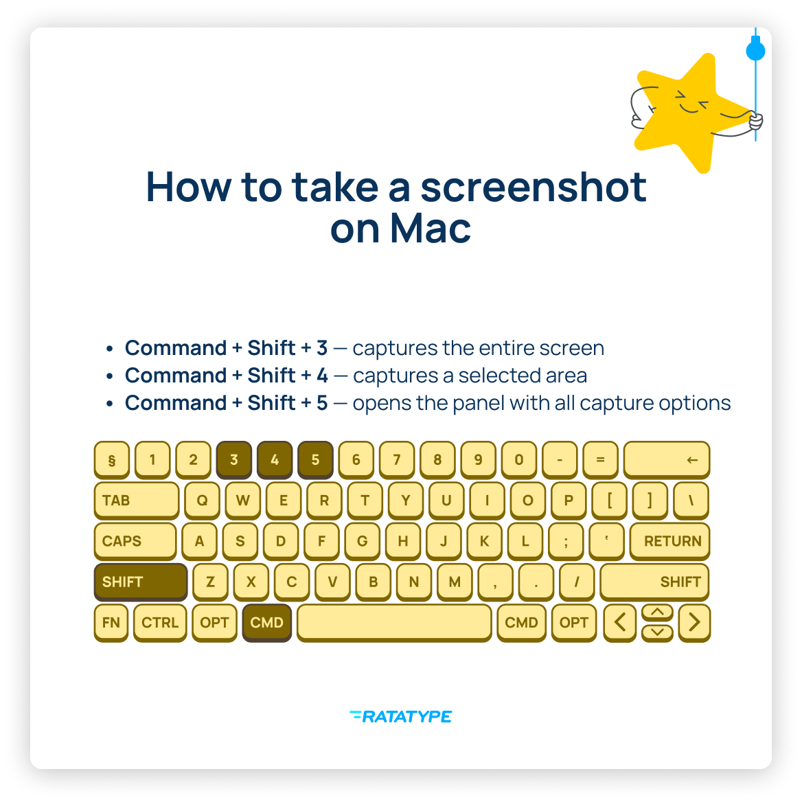 Clavier avec les touches indiqu&eacute;es 