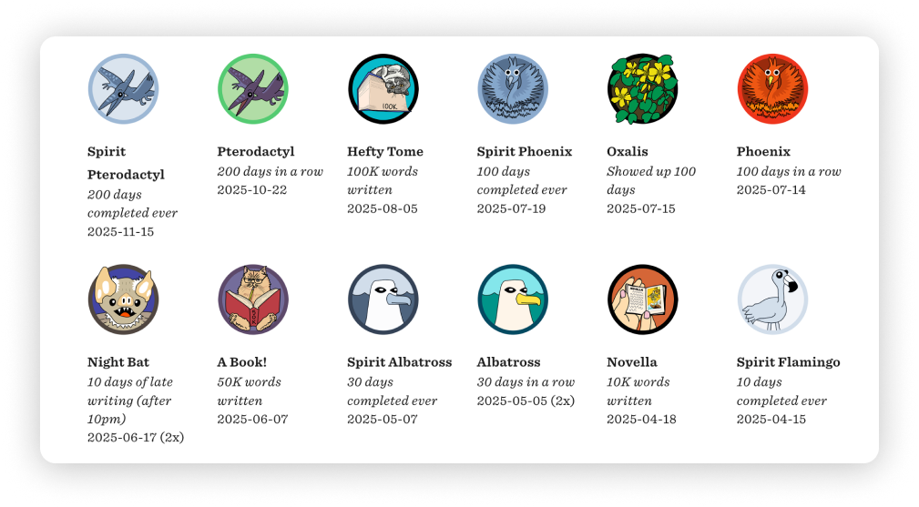 Interface de 750words